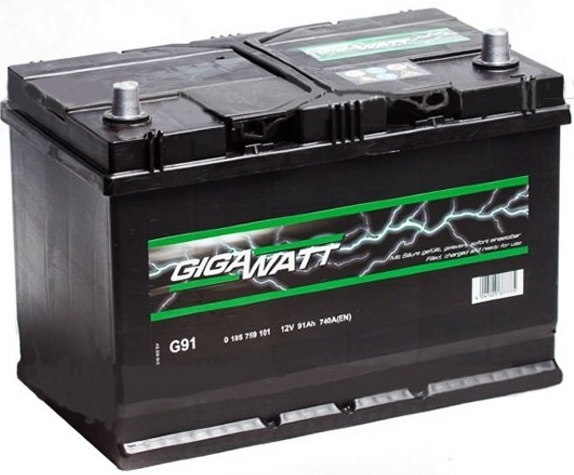 Аккумулятор Gigawatt G91R 591 400 074 Аккумулятор Gigawatt G91R 591 400 074